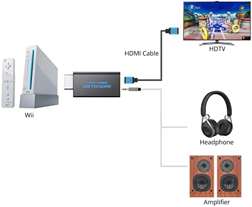 CAMWAY Wii HDMI, Wii HDMI Dönüştürücü,Wii için 3.5 mm Ses Dönüştürücü Adaptör, Wii Sinyal 720 p/1080 p Video Dönüştürücü